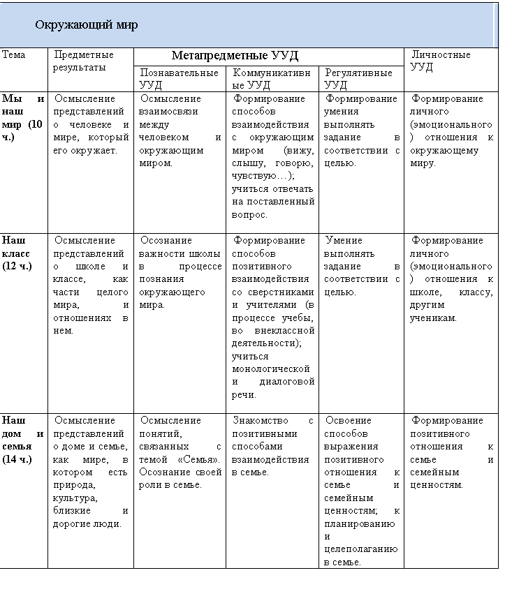 Подпись: