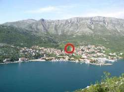 Plot Of Land in Dubrovnik
