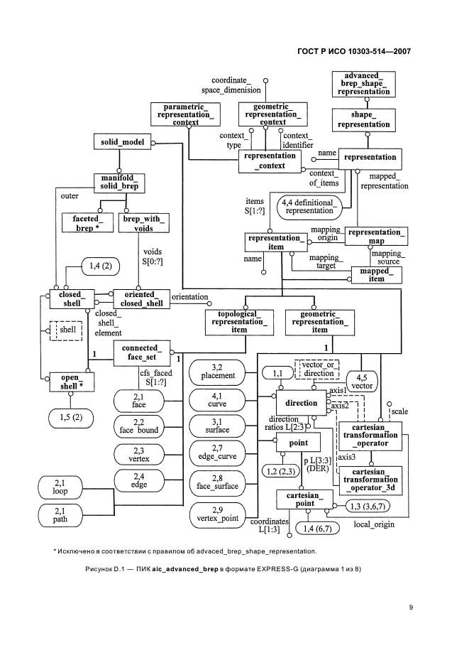 http://progost.ru/wp-content/plugins/gost-db/data/12/1258/12.gif