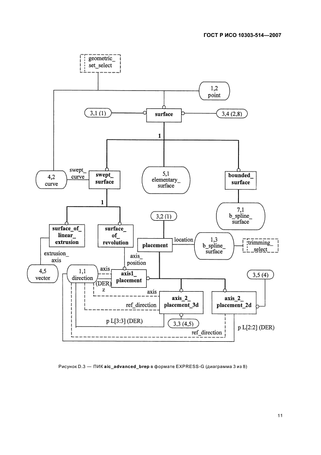 http://progost.ru/wp-content/plugins/gost-db/data/12/1258/14.gif