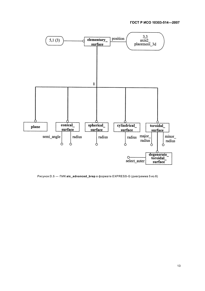 http://progost.ru/wp-content/plugins/gost-db/data/12/1258/16.gif