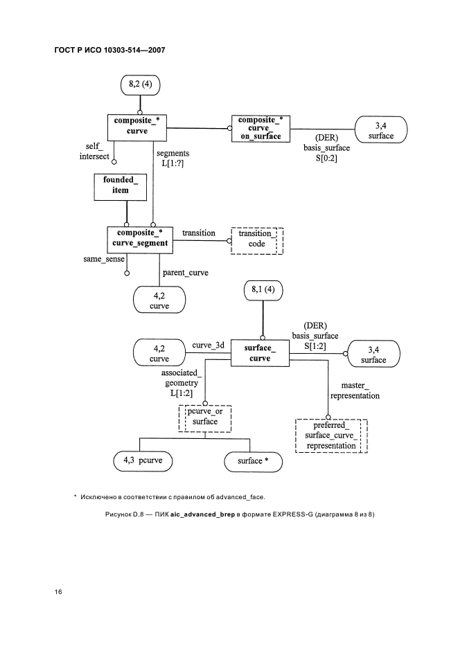 http://progost.ru/wp-content/plugins/gost-db/data/12/1258/19.gif