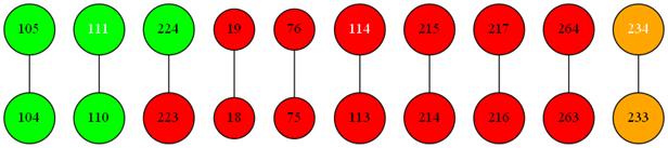 D:\��\������\�����������\�������\Mirkin\10trees_12medians.png