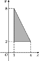 p4-1/p4-1.81