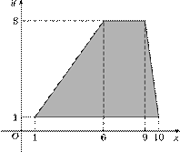 p5-1-1/p5-1-1.1259