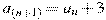 a_{(n+1)}=a_n +3