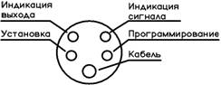 рис