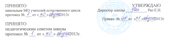 C:\Documents and Settings\Admin\Рабочий стол\Отсканировано 21.01.2bmp