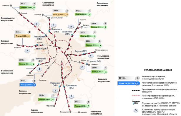 Три предвыборных мифа 2013 года
