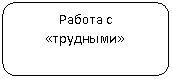 ����������� �������������: ������ �

«��������»

