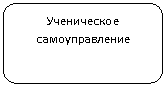 ����������� �������������: ����������� �������������� 