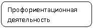 ����������� �������������: ������������������ ������������