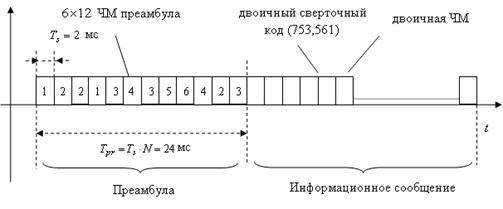 C:\Documents and Settings\nepogodin_ds\������� ����\2.bmp