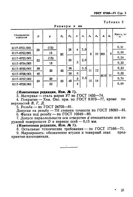 http://progost.ru/wp-content/plugins/gost-db/data/423/42340/2.gif