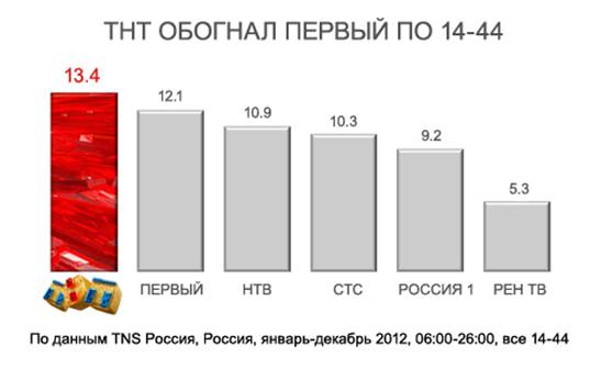 C:\Users\Natali\Desktop\����������\���\��� -1.jpg