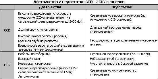 C:\Documents and Settings\elav001\������� ����\crfyth\35307.gif