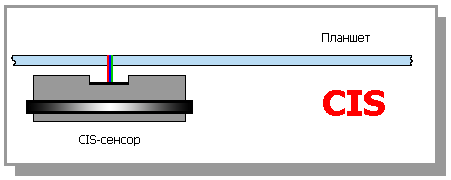C:\Documents and Settings\elav001\������� ����\crfyth\35269.gif