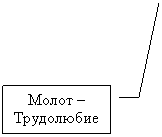 ������� 3: ����� �

����������

