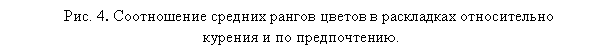 �������: