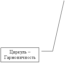 ������� 3: ������� �

�������������

