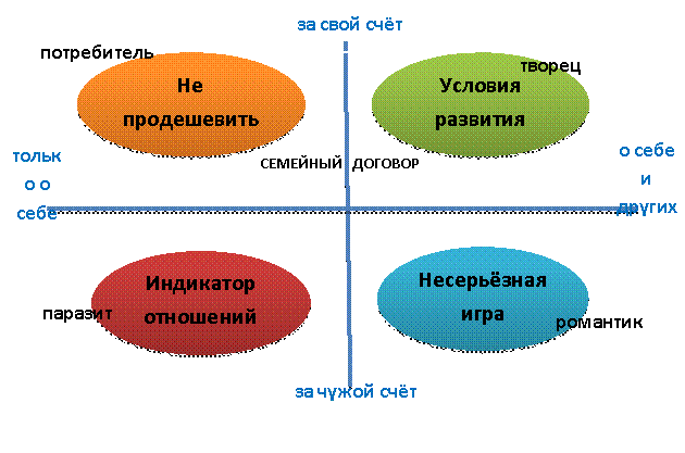 �������: