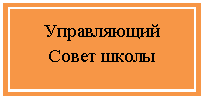 Подпись: Управляющий Совет школы