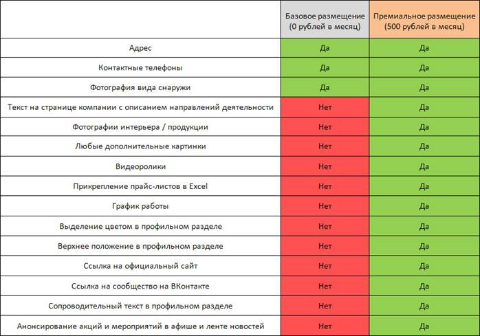 promo-table.jpg