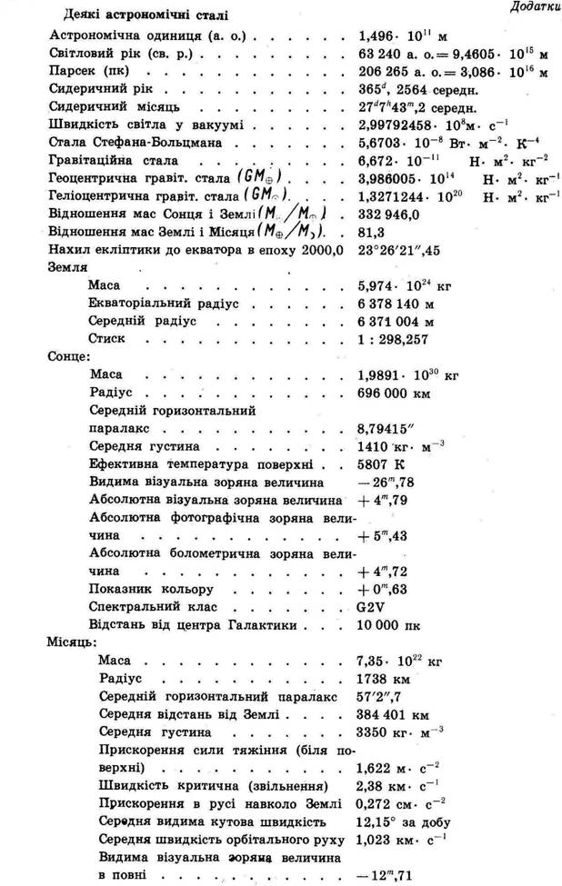 C:\Documents and Settings\Учитель\Мои документы\Мои рисунки\Изображение\Изображение.jpg