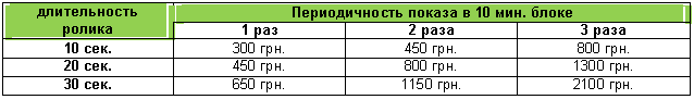 �������:
