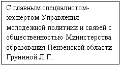 Подпись: