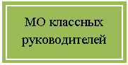 �������: �� <a title=