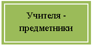 Подпись: Учителя - предметники