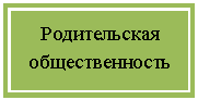 Подпись: Родительская общественность