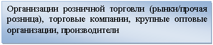 �������: ����������� ��������� �������� (�����/������ �������), �������� ��������, ������� ������� �����������, �������������