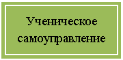 Подпись: Ученическое самоуправление