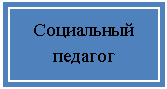 Подпись: Социальный педагог