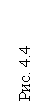 �������: ���. 4.4