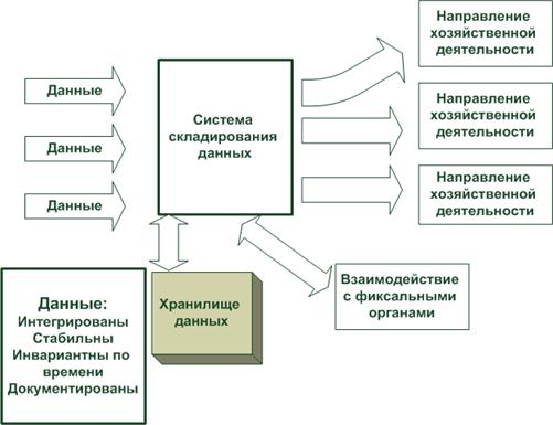 Лекция_1_Рисунок_1_2