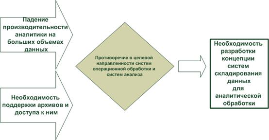 Лекция_1_Рисунок_1_3