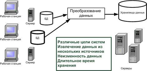 Лекция_1_рисунок_1_5