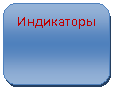 ����������� �������������: ����������