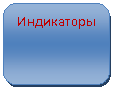 ����������� �������������: ����������