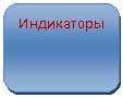 ����������� �������������: ����������
