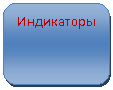 ����������� �������������: ����������