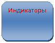 ����������� �������������: ����������