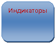 ����������� �������������: ����������