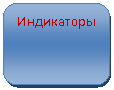 ����������� �������������: ����������