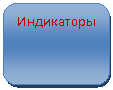 ����������� �������������: ����������