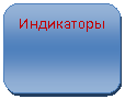 ����������� �������������: ����������
