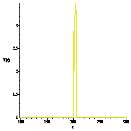 T-01